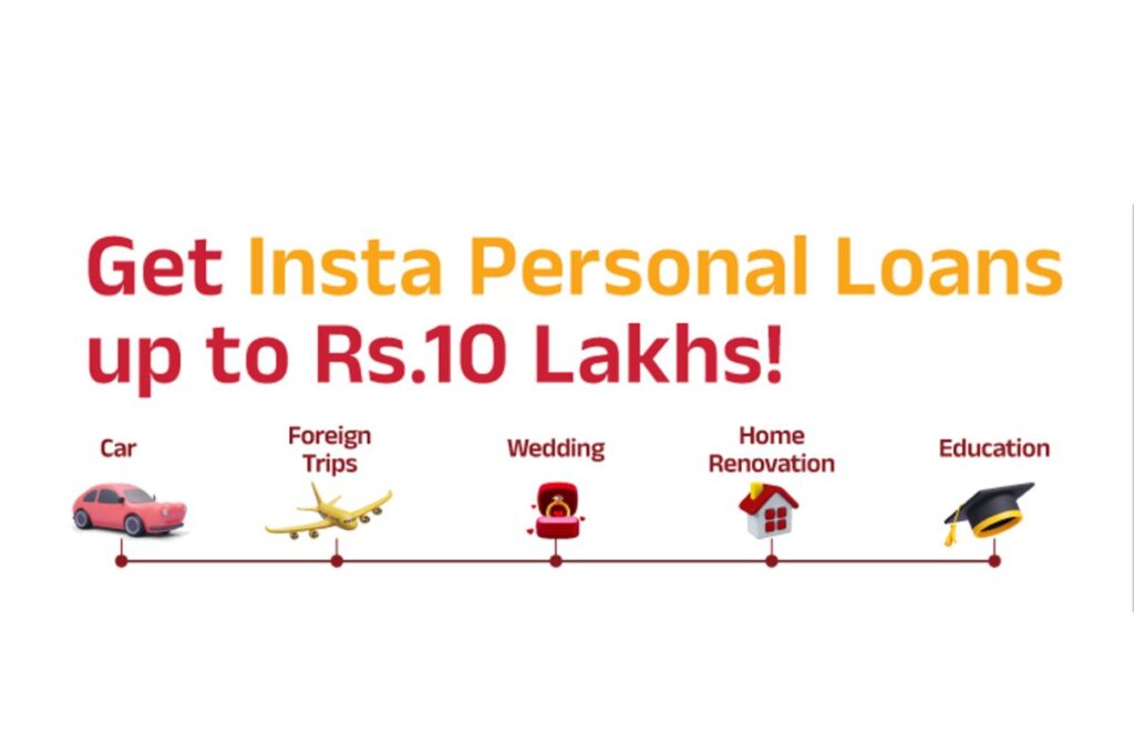 Aditya Birla Loan Interest Rate