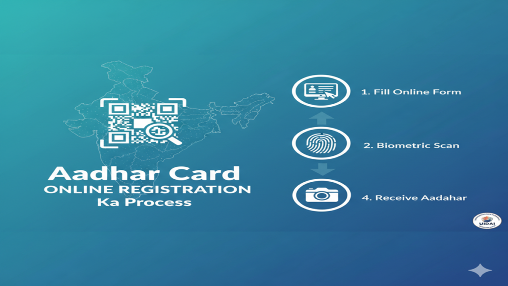 Aadhaar Card Online Registration Ka Process