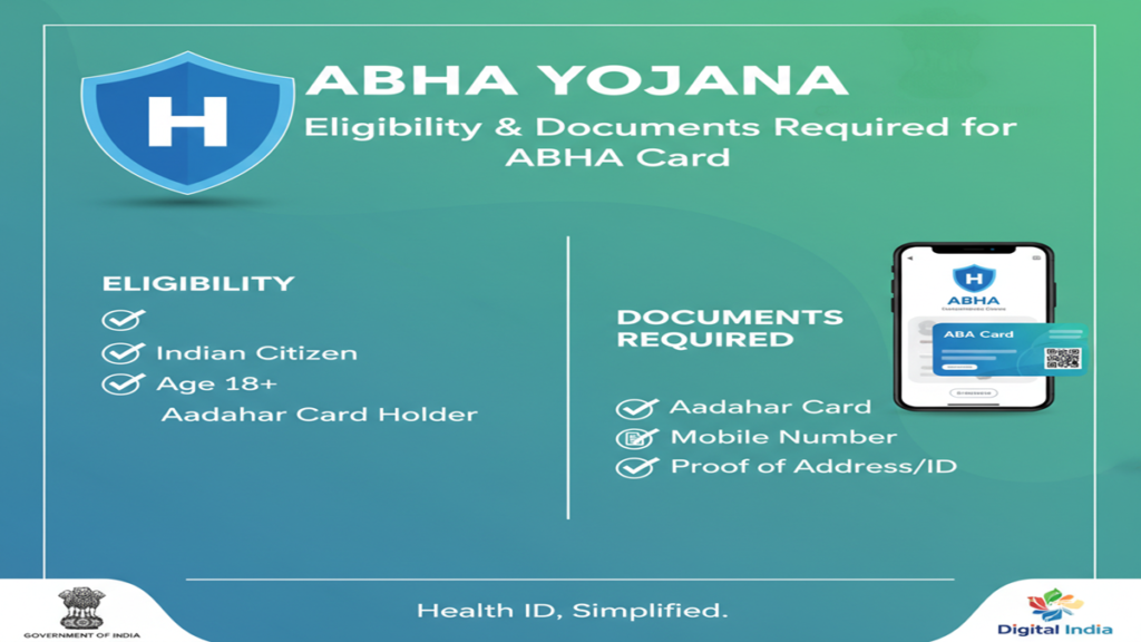 Abha Yojana Eligibility & Documents Required for ABHA Card