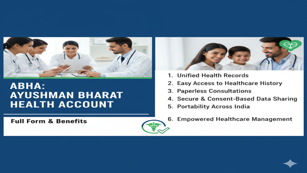 Abha Yojana full form and Benefits