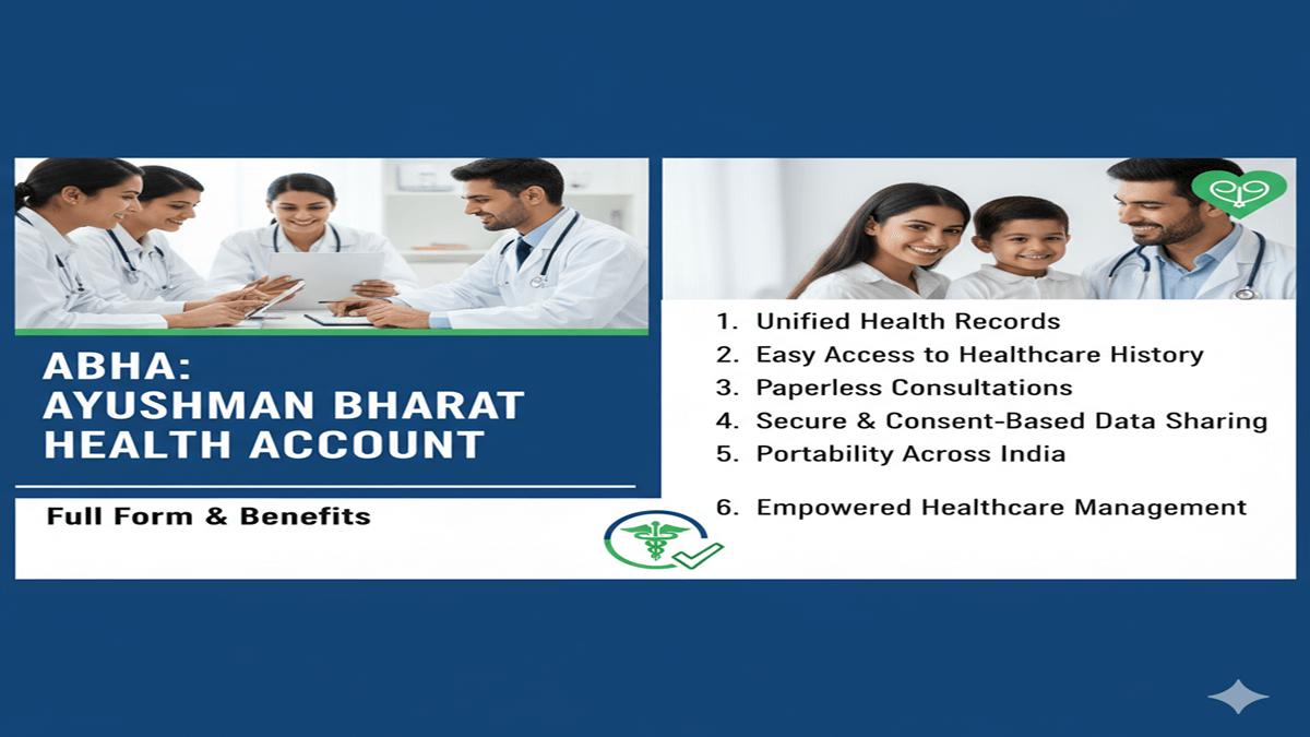 Abha Yojana full form and Benefits