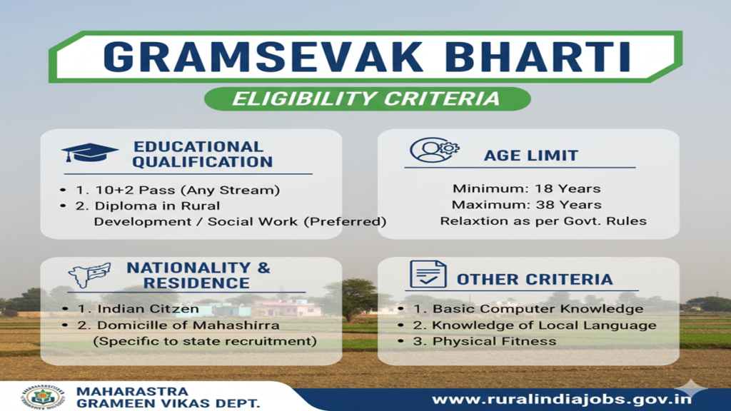 Gramsevak Bharti Eligibility Criteria