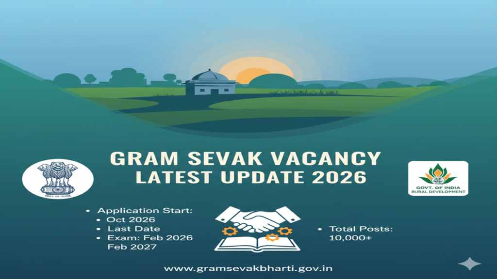 Gramsevak Vacancy Latest Update