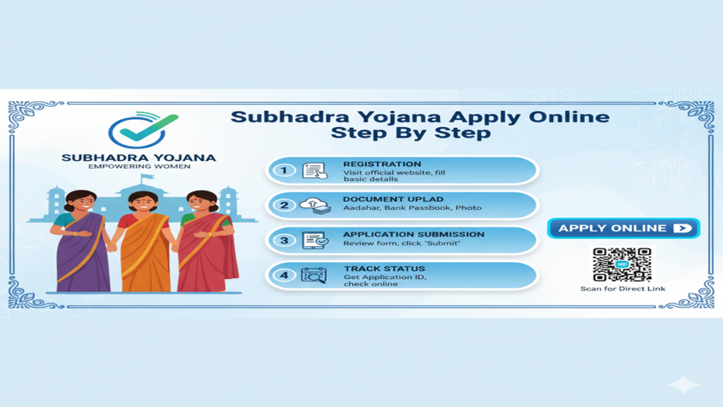 Subhadra Yojana Apply Online Step By Step