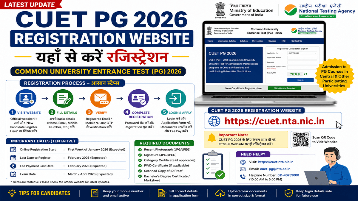 CUET PG 2026 registration website