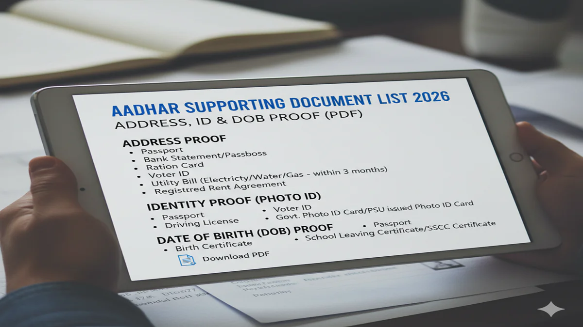 Aadhar Supporting Document List 2026 – Address, Id & Dob Proof (Pdf)