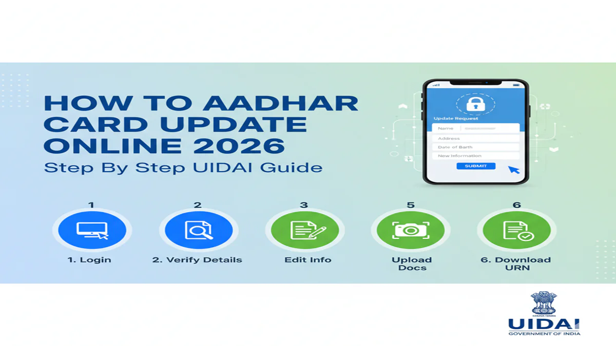 How To Aadhar Card Update Online 2026 – Step By Step Uidai Guide