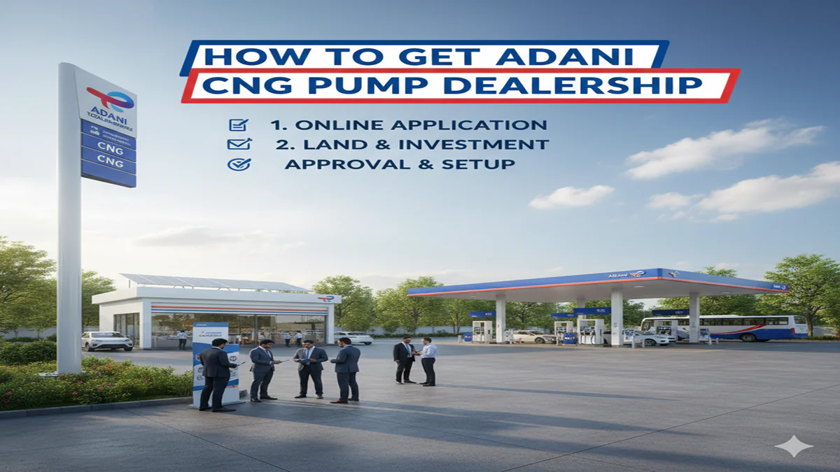 Adani CNG Pump Dealership 2026