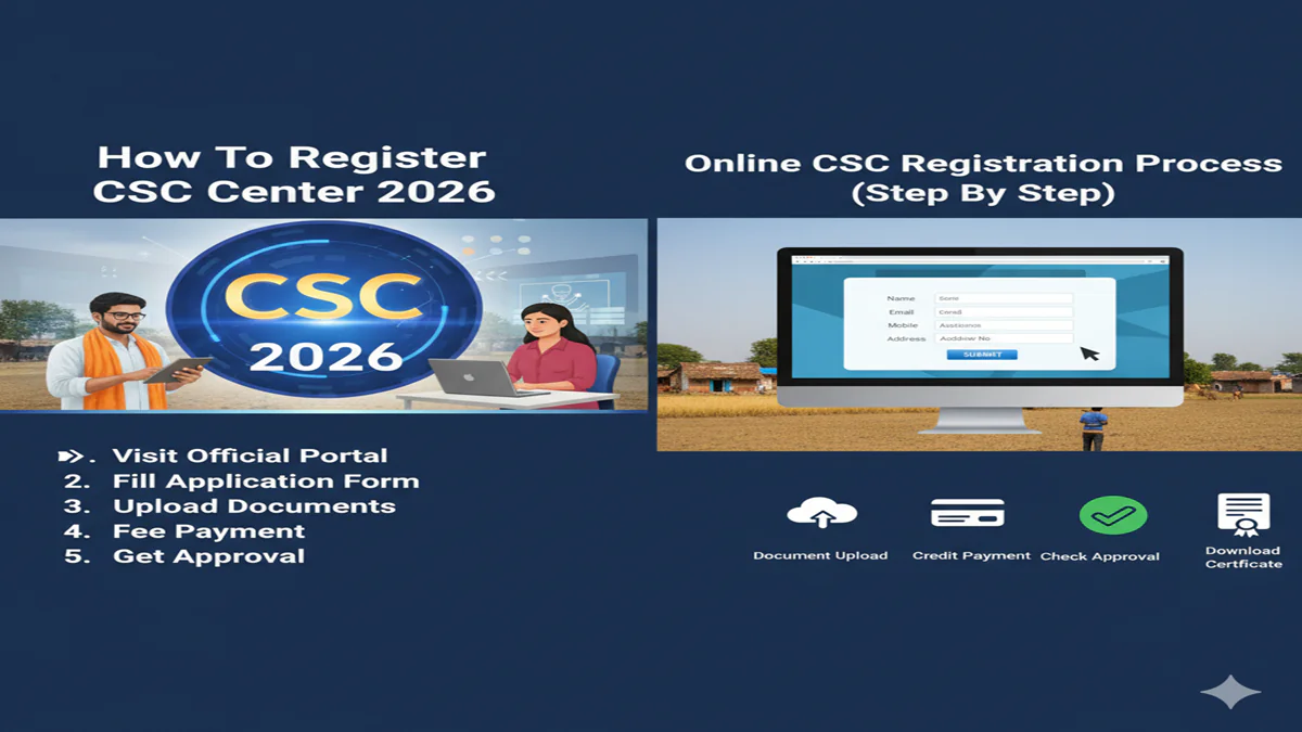 How To Register Csc Center 2026 – Online Csc Registration Process (Step By Step) 1 How To Register Csc Center 2026 – Online Csc Registration Process (Step By Step)