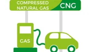 Adani Cng Pump Dealership Apply Online