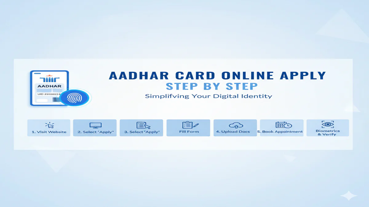 Aadhar Card Online Apply Step By Step Hindi