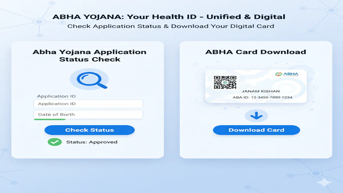 Abha Yojana Application Status Check & ABHA Card Download