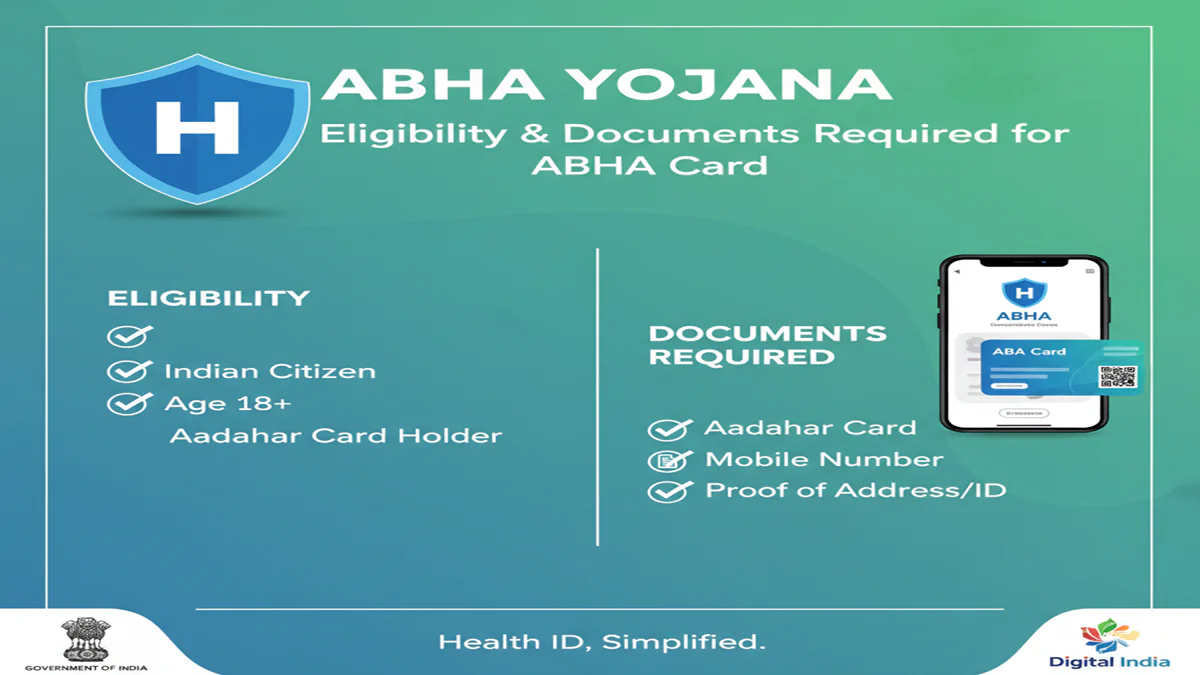 Abha Yojana Eligibility & Documents Required for ABHA Card