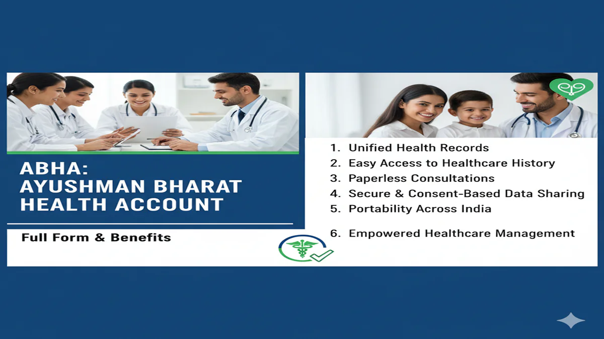 Abha Yojana full form and Benefits