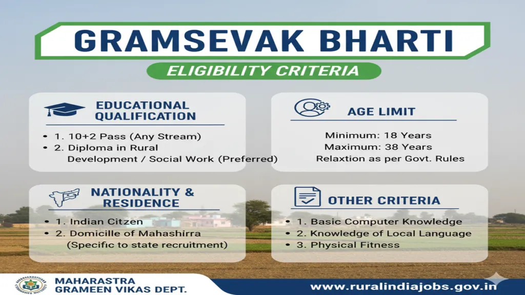 Gramsevak Bharti Eligibility Criteria