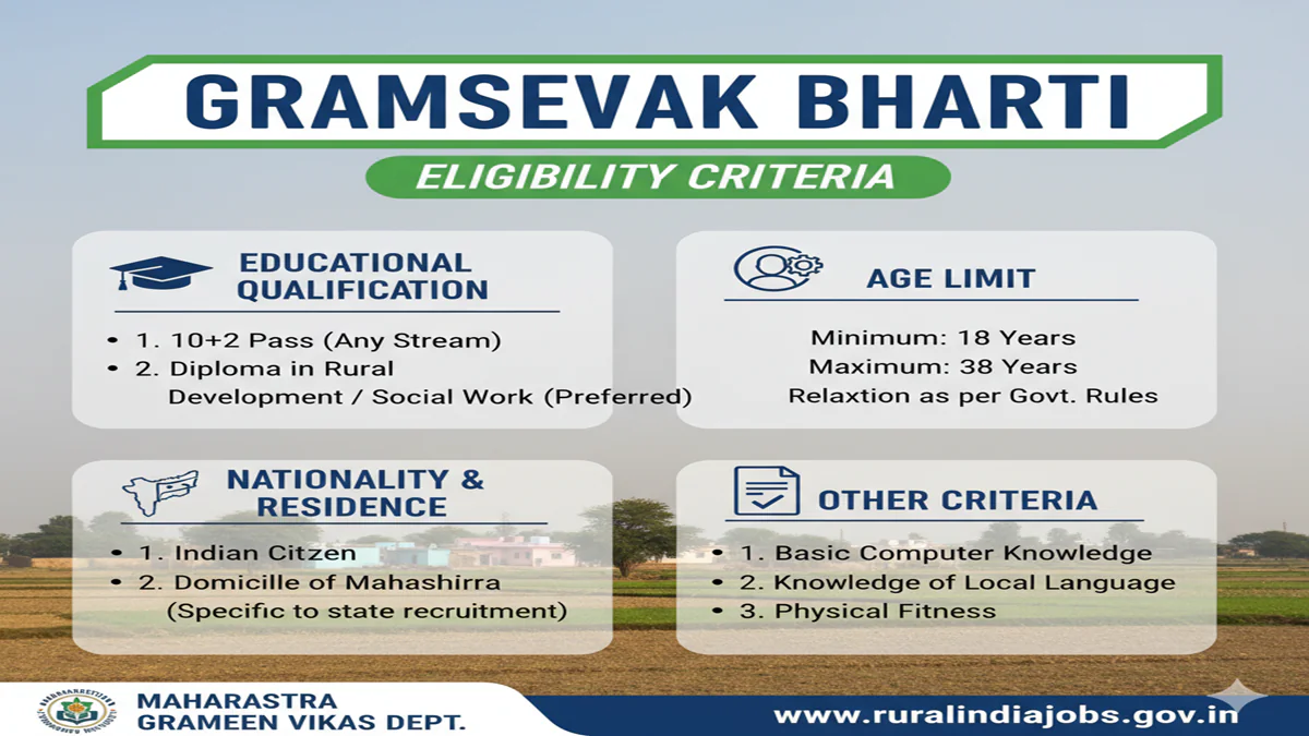 Gramsevak Bharti Eligibility Criteria