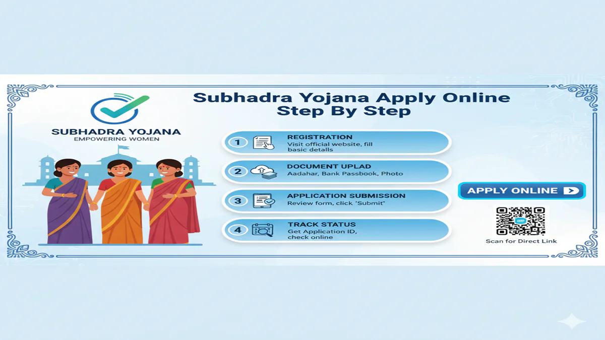 Subhadra Yojana Apply Online Step By Step
