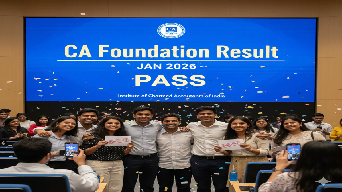 ca foundation result jan 2026