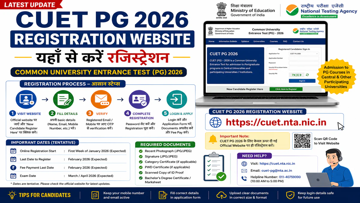 CUET PG 2026 registration website